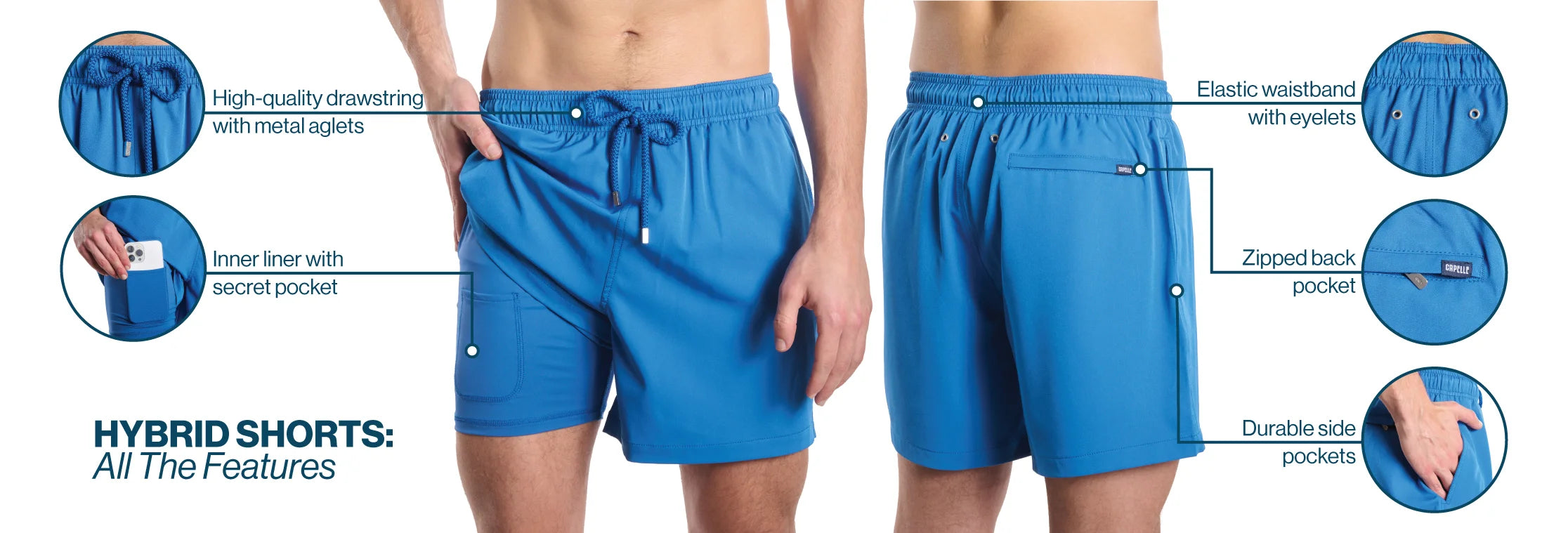 Blue hybrid shorts with features highlighted on a person wearing them.