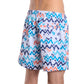 length:all line rush ocean and sol back